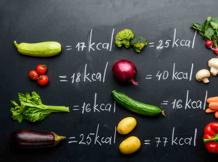 Calorie negative tabella alimenti cibo